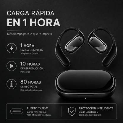 Auriculares Traductores Viagle Tiempo Real Bluetooth +100 idiomas