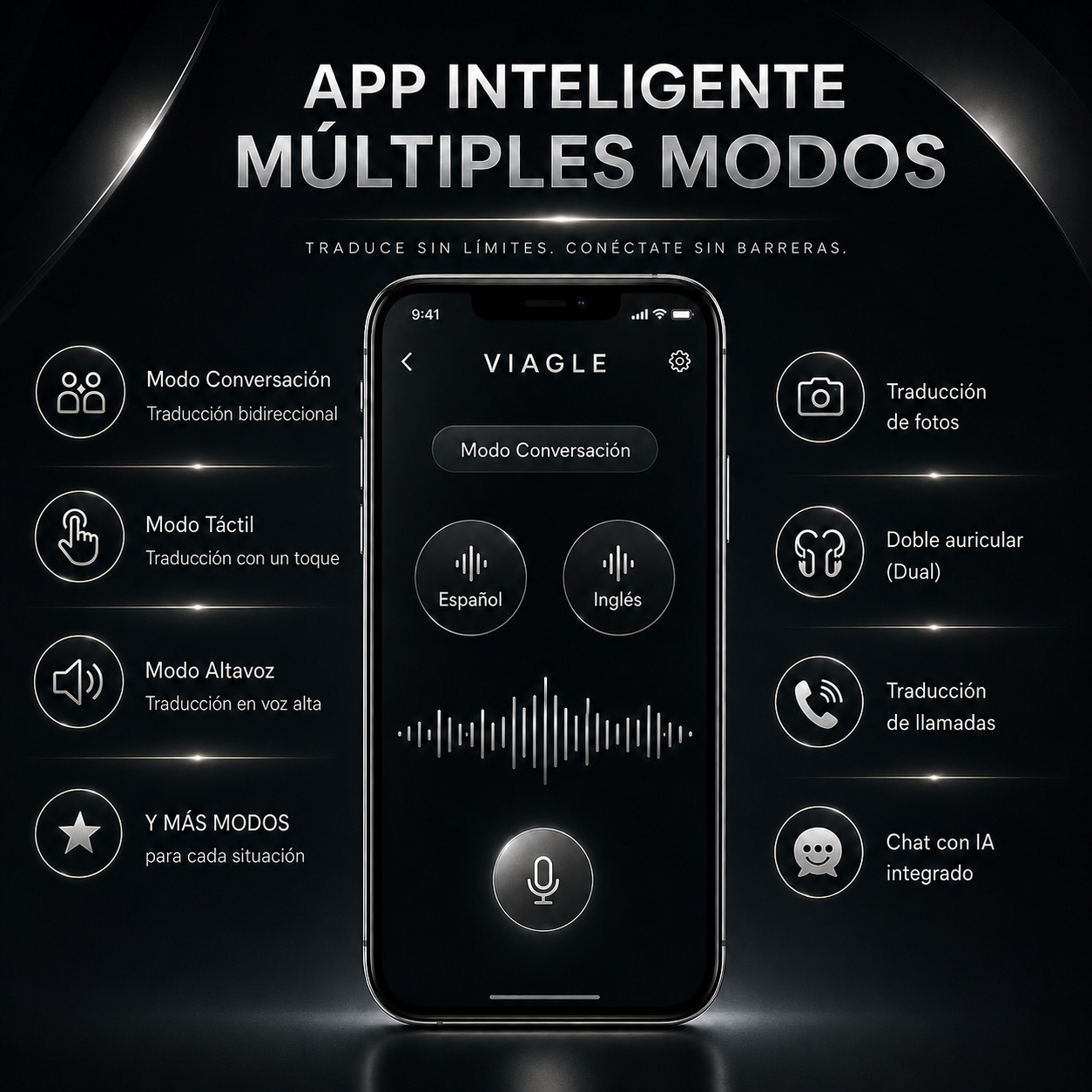 Auriculares Traductores Viagle Tiempo Real Bluetooth +100 idiomas