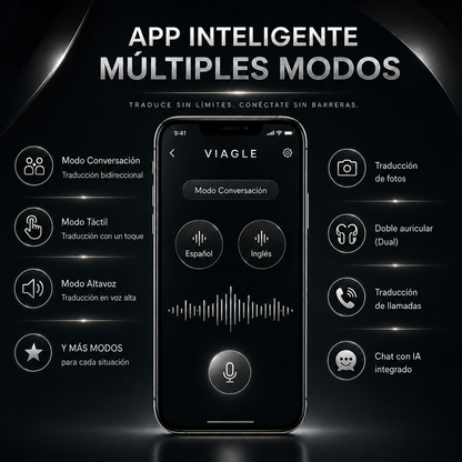 Auriculares Traductores Viagle Tiempo Real Bluetooth +100 idiomas
